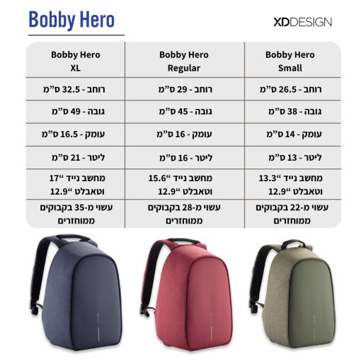 טבלת מידות ונפחים תיקי בובי הירו- BOBBY HERO XD DESIGN